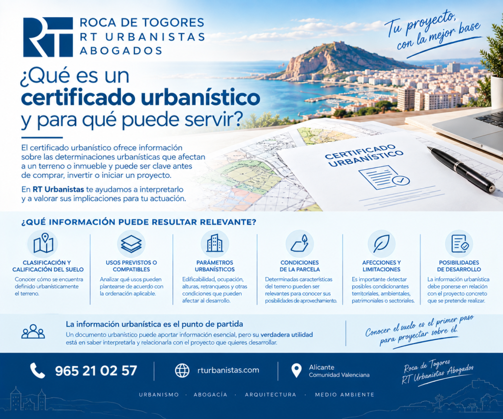 Certificado urbanístico e información sobre terrenos e inmuebles en Alicante